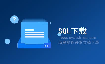 表结构 - DB6_DASHBOARD_VIEW_TOTAL_DEL_S - 存储DB6:SAPGUI TotalKB Delta MB的仪表板视图 - SAP S/4 HANA 企业管理软件与解决方案数据库设计文档